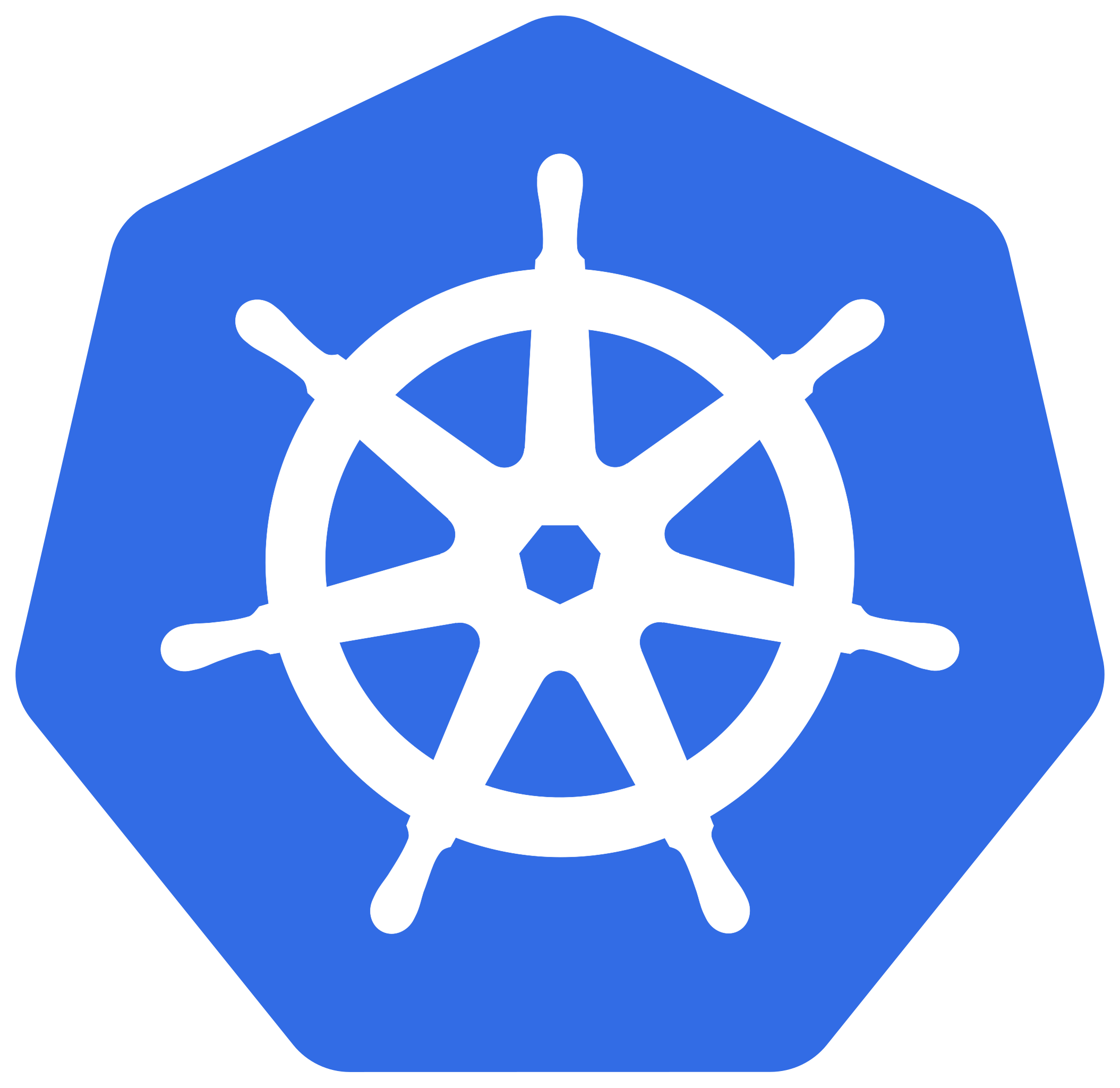 Kubernetes K8S 